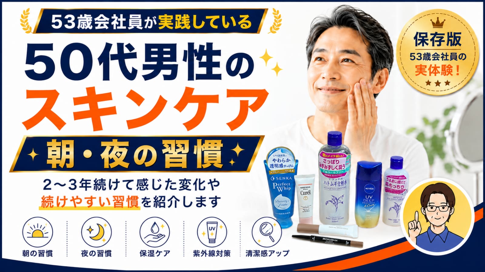 50代男性のスキンケアと朝・夜の習慣を紹介するアイキャッチ画像